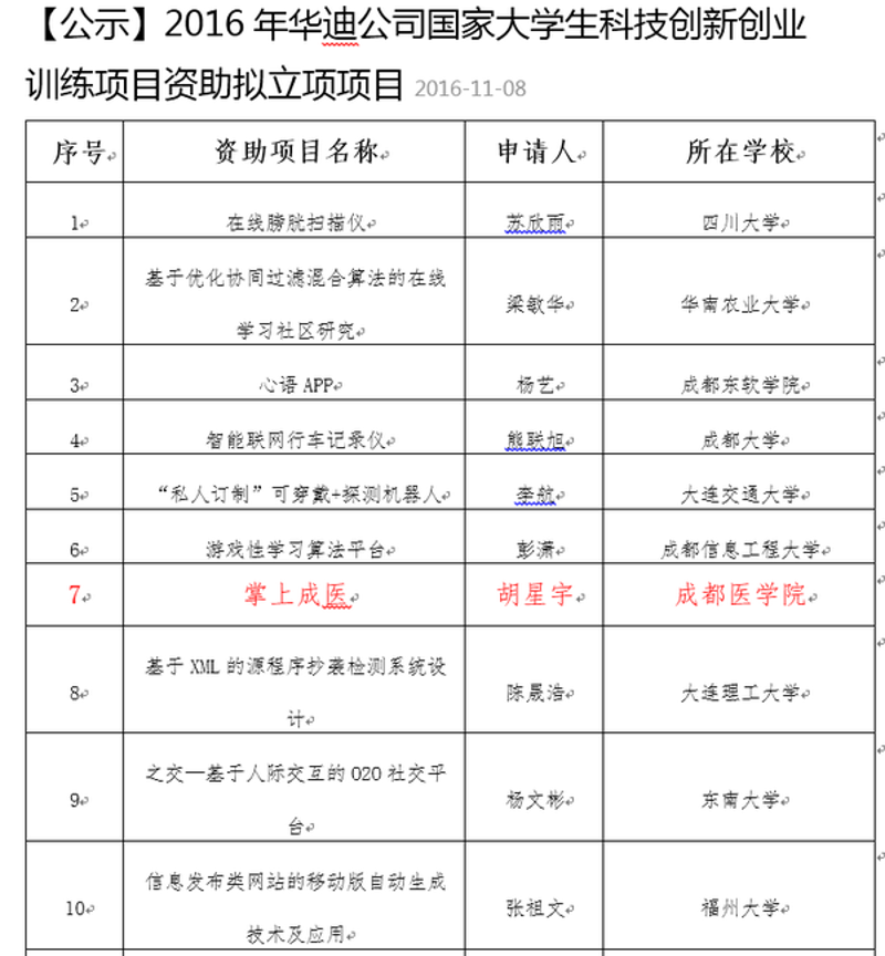 公益助学:教育公平之光